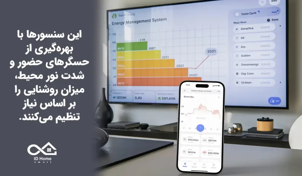 بهینه سازی مصرف انرژی در خانه‌های هوشمند